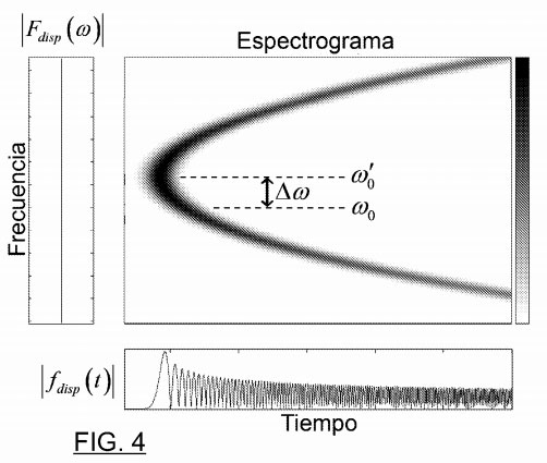 EXPERIMENTOS- FIBRA OPTICA EXPERIMENTOS- FIBRA OPTICA